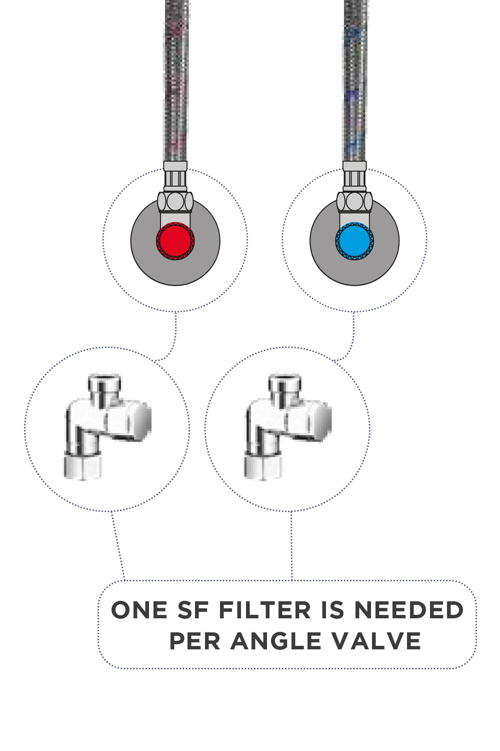 Armaturenschutz SF-100 Armaturenschutz SF-100