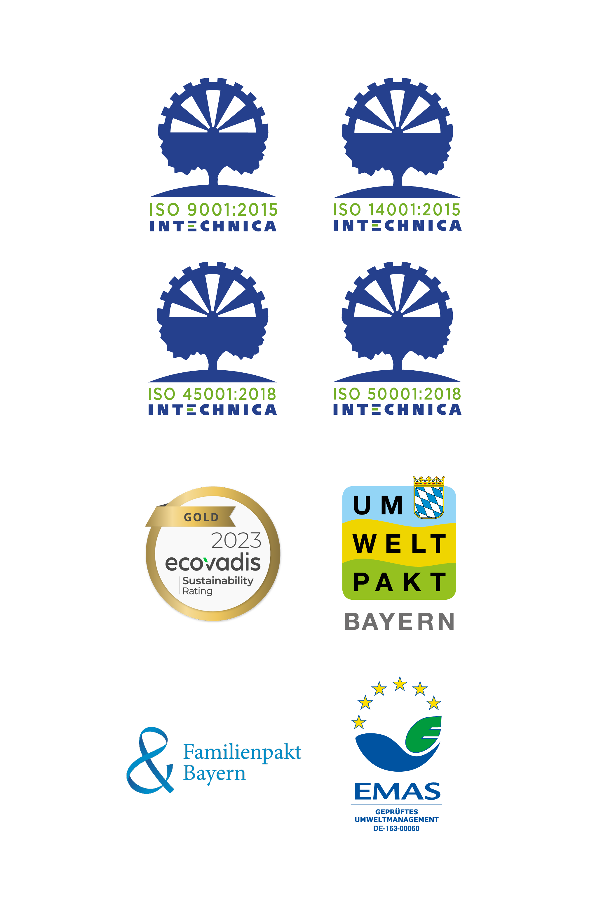 SCHOCK Prüfsiegel